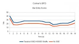 conkersbfd-bar.jpg